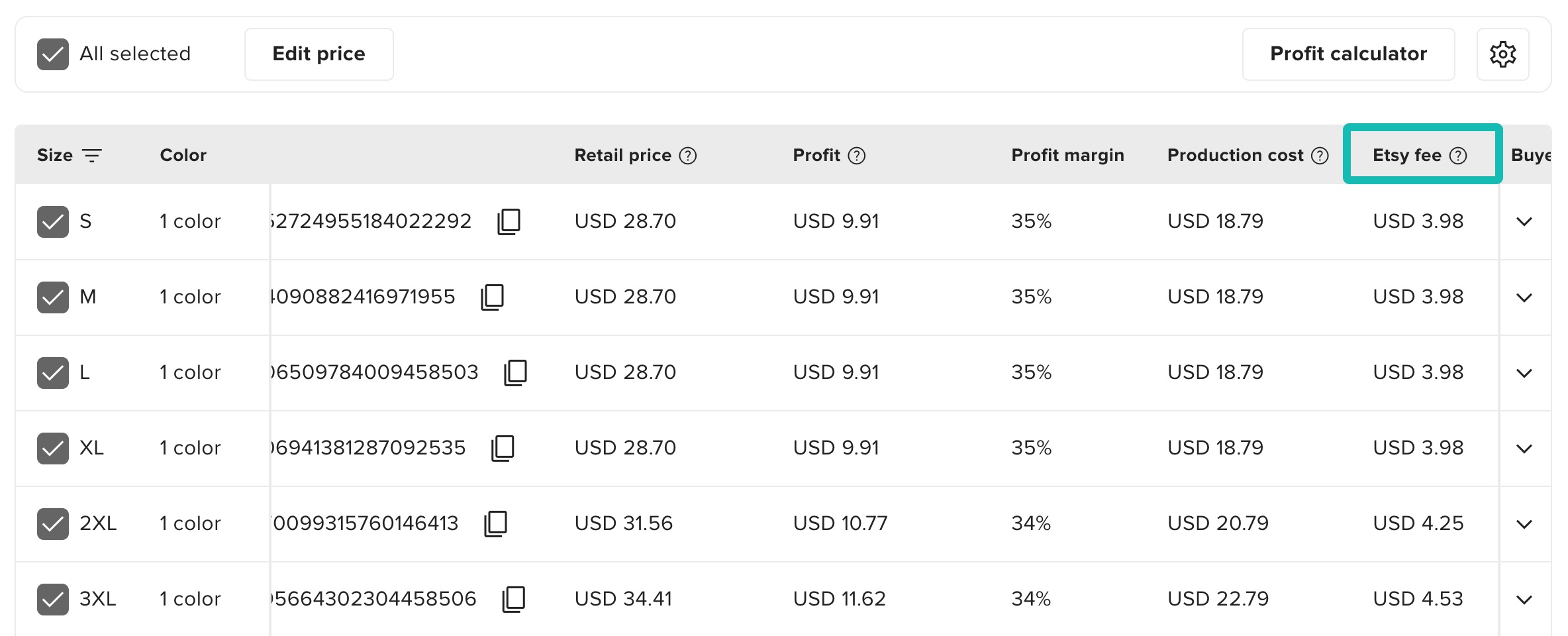 Etsy fee tab in the pricing table
