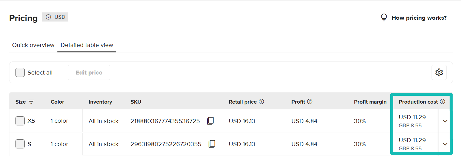Printful pricing table showing product production cost converted from United States Dollars (USD 5.39) to British Pounds (GBP 4.32), with a note that only product costs are converted to the billing currency.
